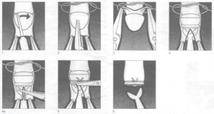 Mens Clinic International